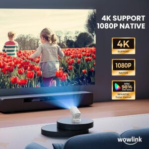 proyector wowlink w206 1080p