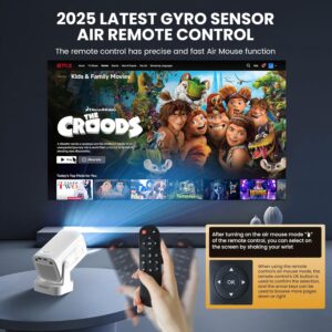 proyector wowlink w206 giro sensor