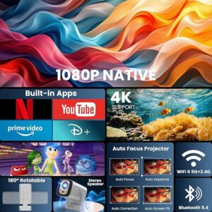 proyector wowlink w206 resolucion
