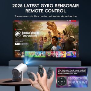 Proyector Wowlink W210 proyector wowlink w210 giro