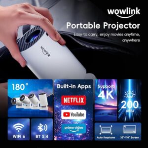 proyector wowlink w210 ventajas